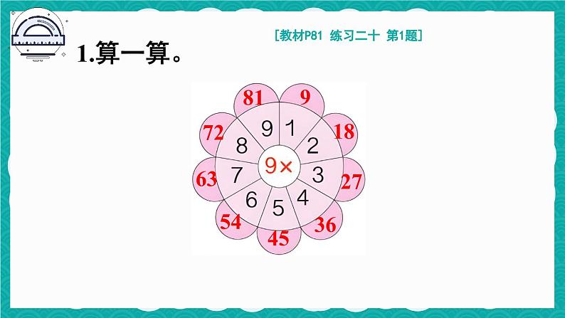 人教版小学数学2上 6《表内乘法（二）》 教材练习二十 课件02