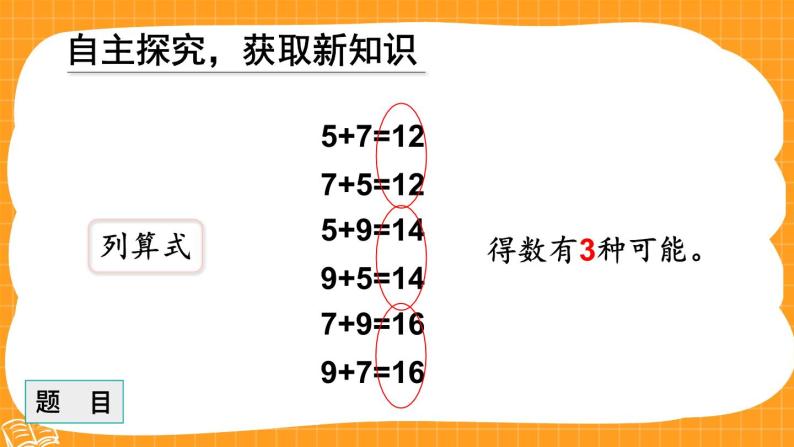 人教版小学数学2上 8《数学广角—搭配（一）》第2课时 简单的组合 课件04