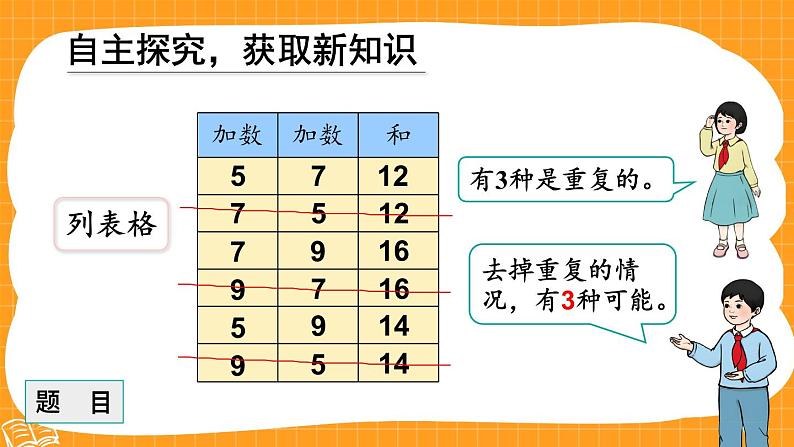 人教版小学数学2上 8《数学广角—搭配（一）》第2课时 简单的组合 课件05