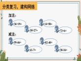 人教版小学数学2上 9《总复习》第1课时 100以内的加法和减法 课件