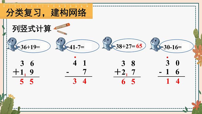 人教版小学数学2上 9《总复习》第1课时 100以内的加法和减法 课件06