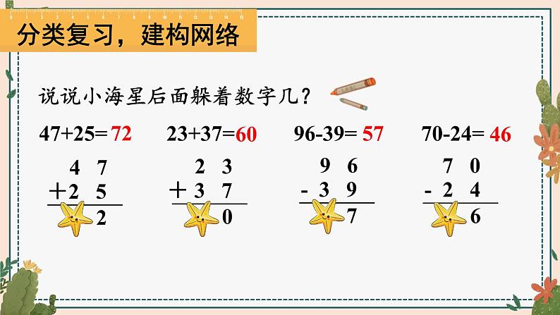 人教版小学数学2上 9《总复习》第1课时 100以内的加法和减法 课件07