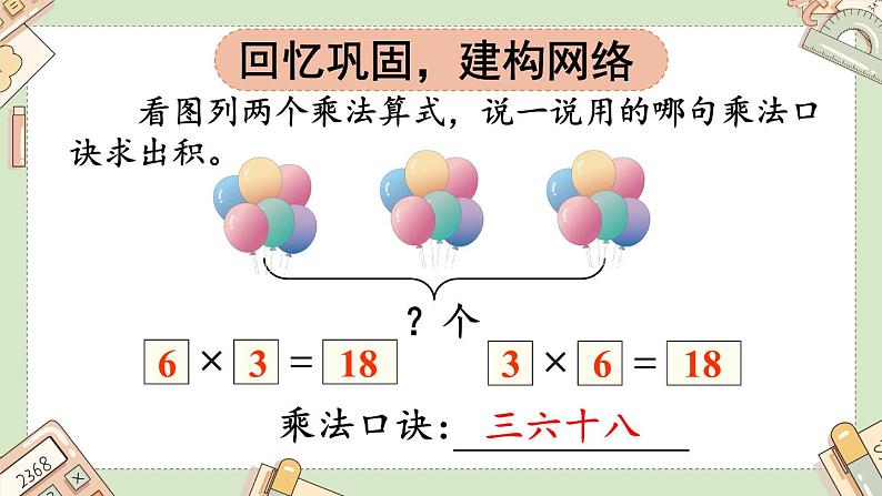 人教版小学数学2上 9《总复习》第2课时 表内乘法 课件04