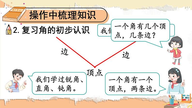 人教版小学数学2上 9《总复习》第3课时 长度单位 角的初步认识 课件06