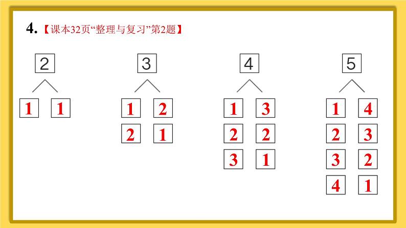 人教版小学数学1上 3《1~5的认识和加减法》 整理和复习课件06