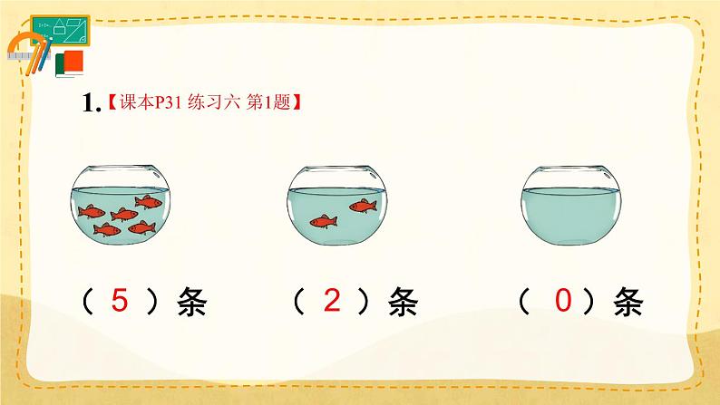 人教版小学数学1上 3《1~5的认识和加减法》 教材练习六 课件02