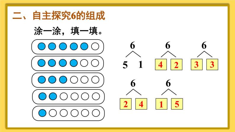 人教版小学数学1上 5《6~10的认识和加减法》第2课时 6和7的组成 课件04