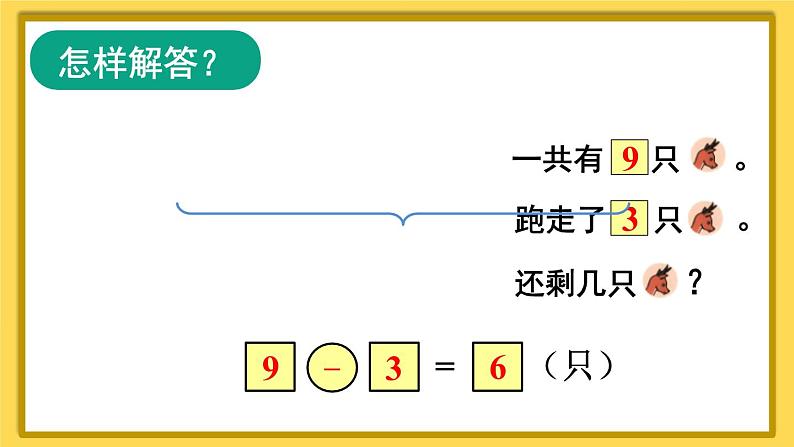 人教版小学数学1上 5《6~10的认识和加减法》第9课时 解决问题 课件第4页