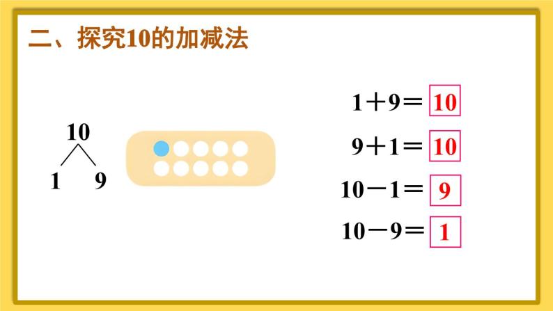 人教版小学数学1上 5《6~10的认识和加减法》第11课时 10的加减法课件04