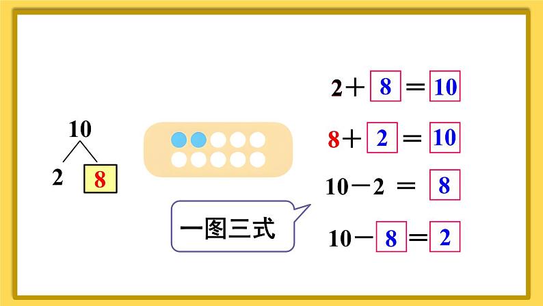 人教版小学数学1上 5《6~10的认识和加减法》第11课时 10的加减法课件05