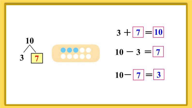 人教版小学数学1上 5《6~10的认识和加减法》第11课时 10的加减法课件06