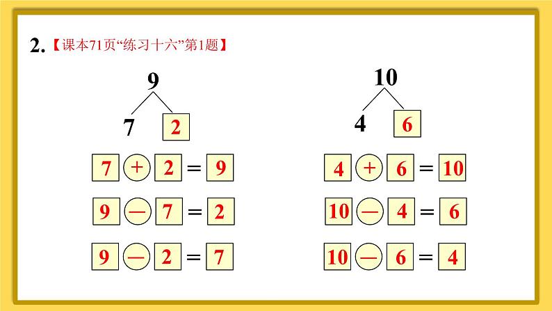 人教版小学数学1上 5《6~10的认识和加减法》整理和复习（1） 课件第5页