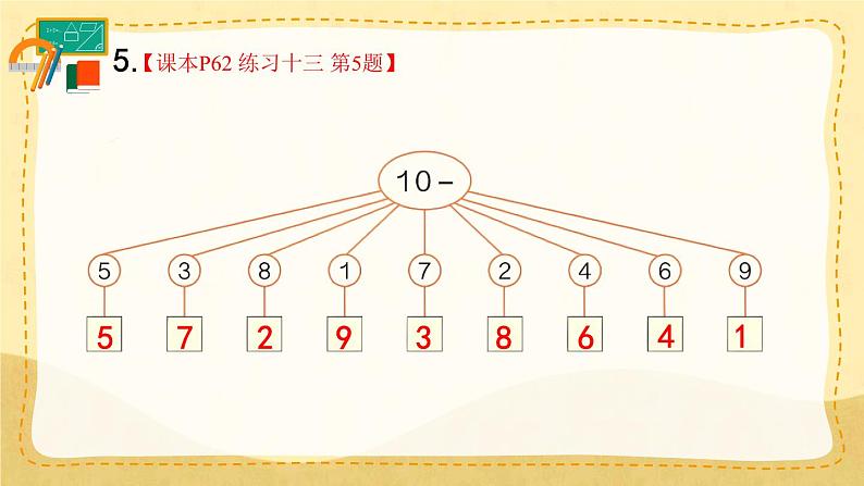 人教版小学数学1上  5《6~10的认识和加减法》 教材练习十三 课件06