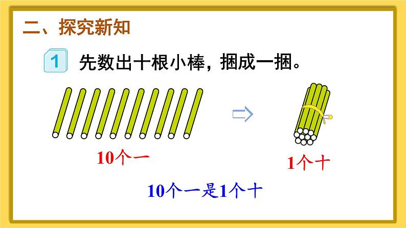 人教版小学数学1上 6《11~20各数的认识》第1课时 11~20各数的认识（1） 课件04