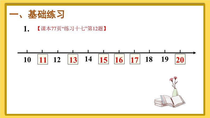 人教版小学数学1上 6《11~20各数的认识》练习课（第1~3课时） 课件第2页