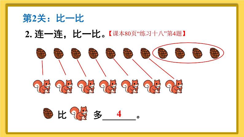 人教版小学数学1上 6《11~20各数的认识》练习课（第1~3课时） 课件第6页