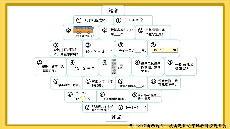 人教版小学数学1上 6《11~20各数的认识》综合与实践 数学乐园 课件04