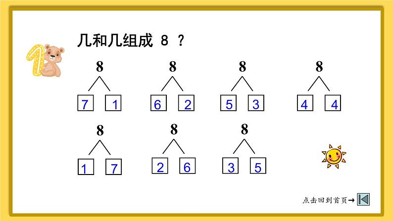 人教版小学数学1上 6《11~20各数的认识》综合与实践 数学乐园 课件05