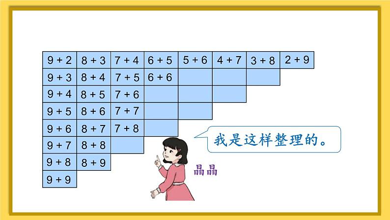 人教版小学数学1上 8《20以内的进位加法》整理和复习 课件04