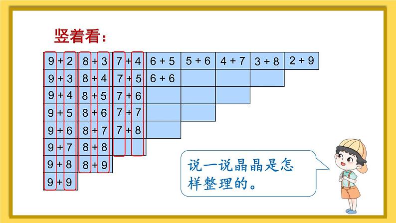 人教版小学数学1上 8《20以内的进位加法》整理和复习 课件05