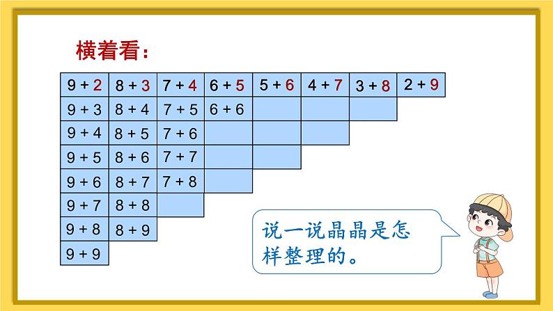 人教版小学数学1上 8《20以内的进位加法》整理和复习 课件06