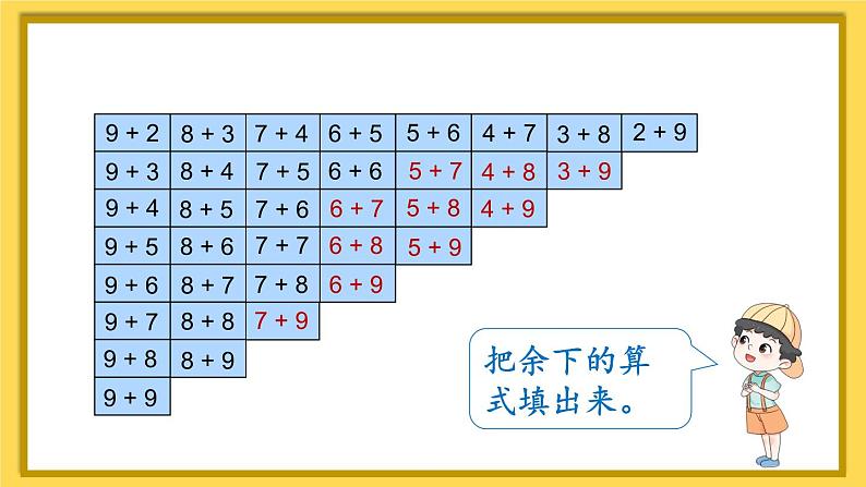 人教版小学数学1上 8《20以内的进位加法》整理和复习 课件07