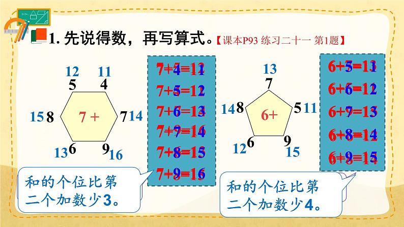 人教版小学数学1上  8《20以内的进位加法》 教材练习二十一 课件03