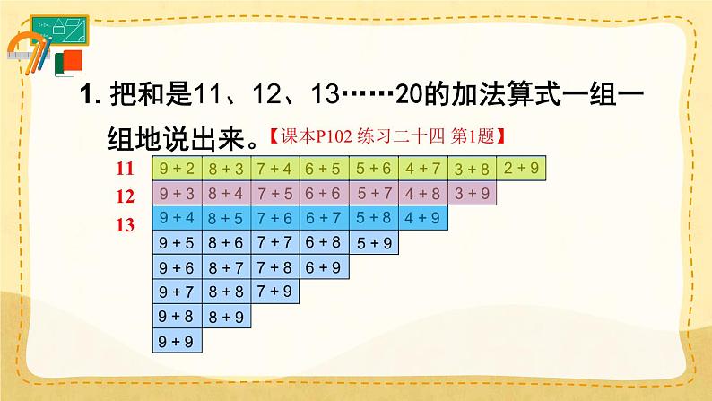 人教版小学数学1上  8《20以内的进位加法》 教材练习二十四 课件第2页