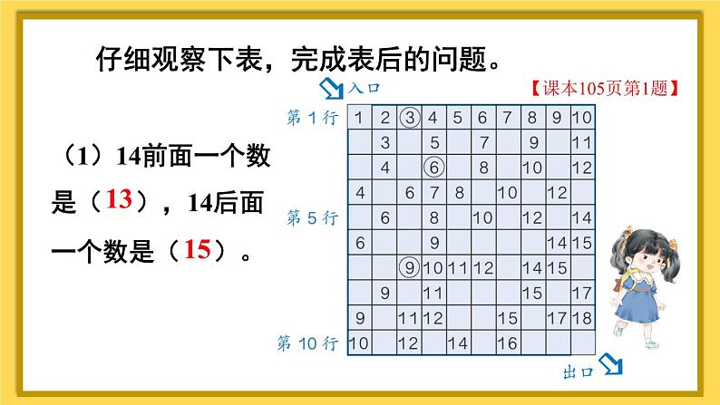 人教版小学数学1上 9 总复习第1课时 1~20各数的认识 课件05