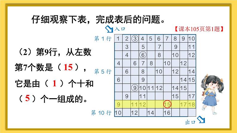 人教版小学数学1上 9 总复习第1课时 1~20各数的认识 课件06