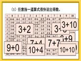 人教版小学数学1上 9 总复习第2课时 20以内的加减法 课件