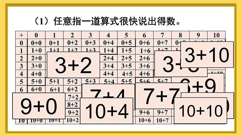 人教版小学数学1上 9 总复习第2课时 20以内的加减法 课件03