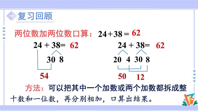 人教版小学数学3上 2《万以内的加法和减法（一）》练习二 课件02