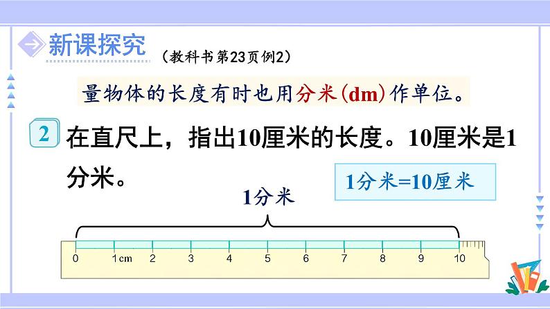 人教版小学数学3上 3《测量》第2课时 分米的认识及长度单位间的换算 课件03