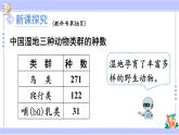 人教版小學(xué)數(shù)學(xué)3上 4《萬以內(nèi)的加法和減法（二）》1 加法第1課時 三位數(shù)加三位數(shù)（不進(jìn)位）課件