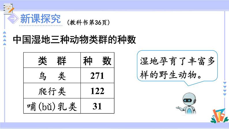 人教版小学数学3上 4《万以内的加法和减法（二）》1 加法第1课时 三位数加三位数（不进位）课件03