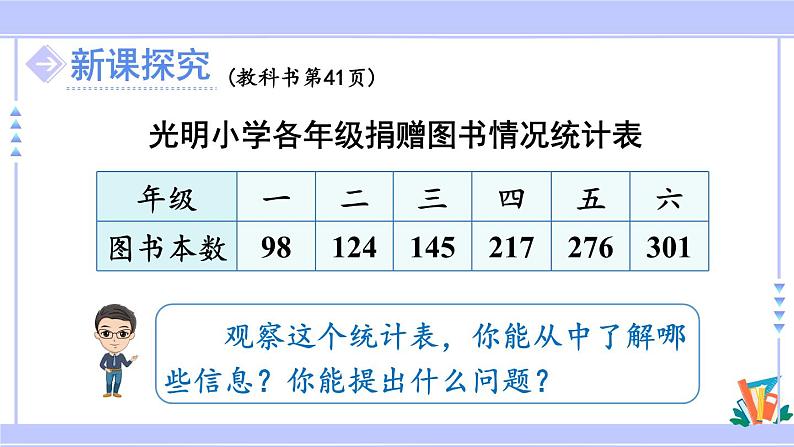 人教版小学数学3上 4《万以内的加法和减法（二）》2 减法 第1课时 三位数减三位数（不退位） 课件第4页