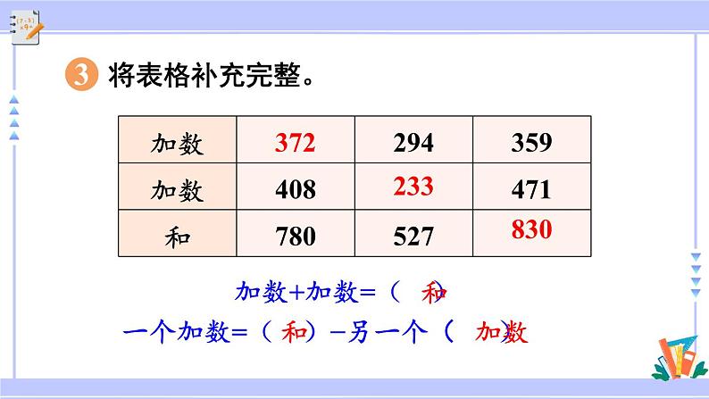 人教版小学数学3上 4《万以内的加法和减法（二）》2 减法 练习九 课件08