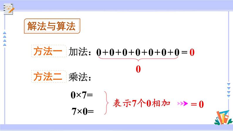 人教版小学数学3上 6《多位数乘一位数》 2 笔算乘法 第4课时 一个因数是0的乘法 课件第7页