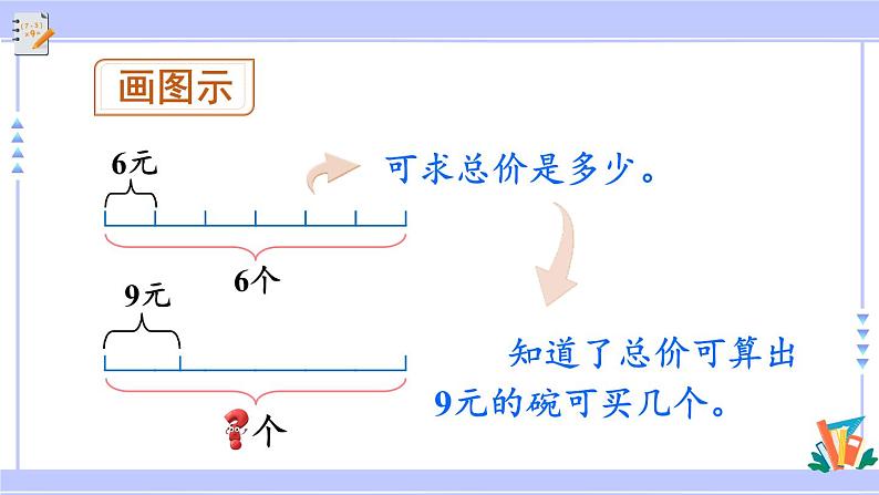 人教版小学数学3上 6《多位数乘一位数》 2 笔算乘法 第8课时 “归总”问题 课件05