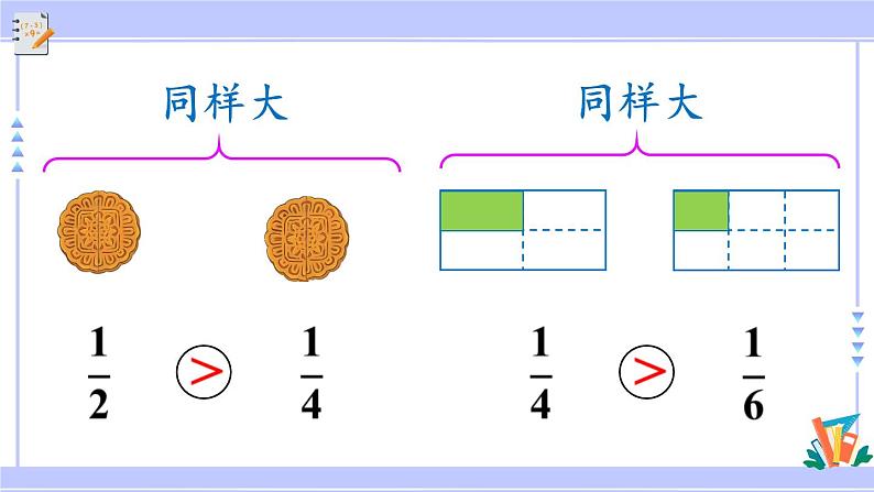 人教版小学数学3上 8《分数的初步认识》 1 分数的初步认识 第2课时 比较几分之一的大小 课件05