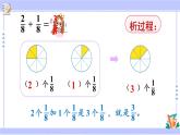 人教版小学数学3上 8《分数的初步认识》 2 分数的简单计算 第1课时 同分母分数的加、减 课件