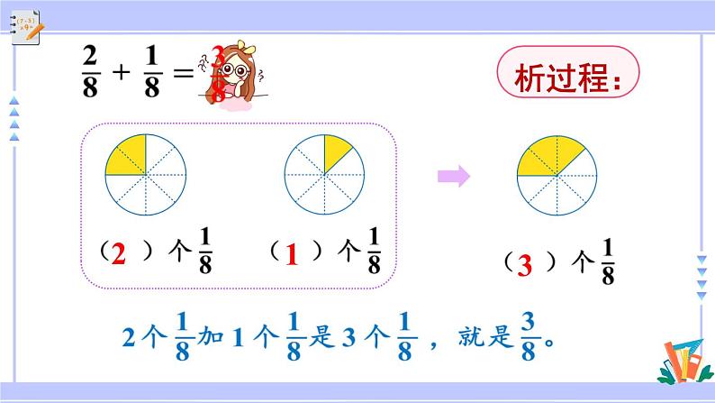 人教版小学数学3上 8《分数的初步认识》 2 分数的简单计算 第1课时 同分母分数的加、减 课件05