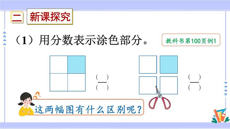 人教版小学数学3上 8《分数的初步认识》 3 分数的简单应用 第1课时 认识整体的几分之几 课件第4页