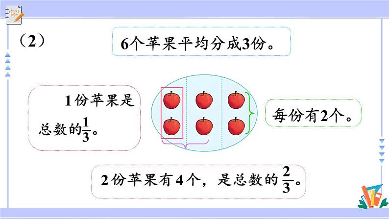 人教版小学数学3上 8《分数的初步认识》 3 分数的简单应用 第1课时 认识整体的几分之几 课件第8页