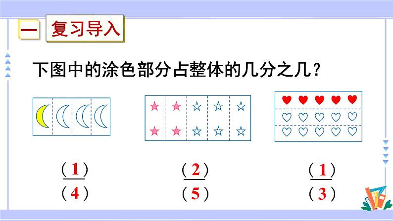 人教版小学数学3上 8《分数的初步认识》 3 分数的简单应用 第2课时 求一个数的几分之几是多少 课件02