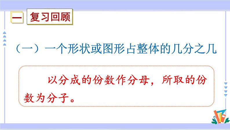 人教版小学数学3上 8《分数的初步认识》 3 分数的简单应用 练习二十二 课件第2页