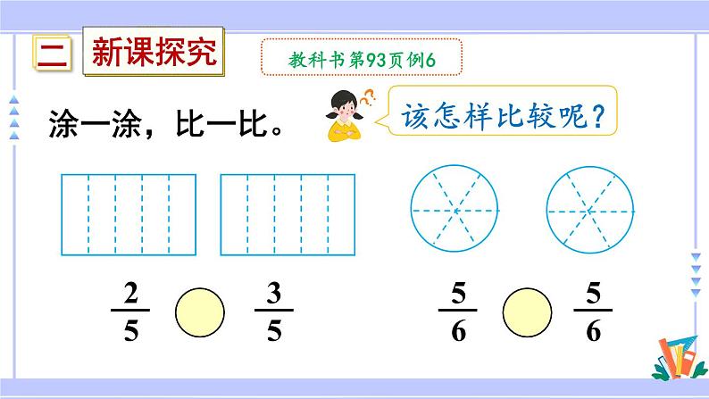 人教版小学数学3上 8《分数的初步认识》 1 分数的初步认识 第4课时 比较同分母分数的大小 课件第3页