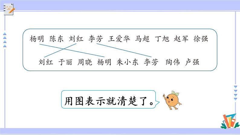 人教版小学数学3上 9《数学广角—集合》利用集合图解决简单实际问题 课件07