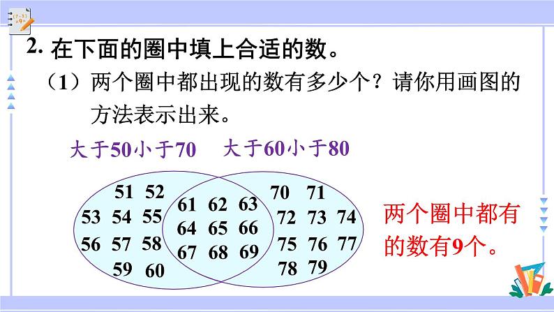 人教版小学数学3上 9《数学广角—集合》练习二十三 课件06